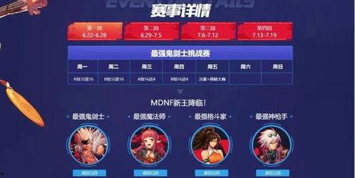 dnf直播手游最新爆料,神秘职业登场,游戏玩法大革新!